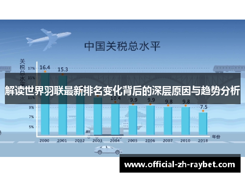解读世界羽联最新排名变化背后的深层原因与趋势分析