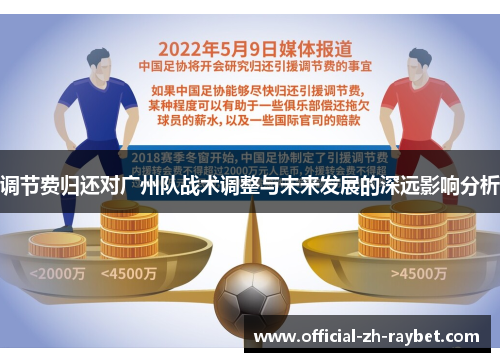 调节费归还对广州队战术调整与未来发展的深远影响分析