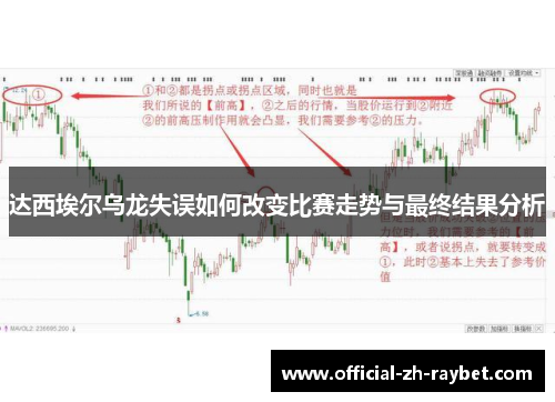 达西埃尔乌龙失误如何改变比赛走势与最终结果分析