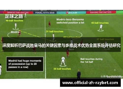深度解析巴萨战胜皇马的关键因素与多维战术优势全面系统评估研究