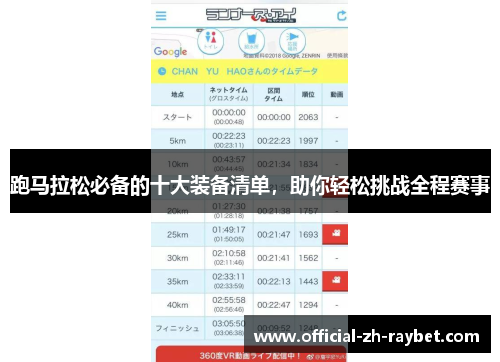 跑马拉松必备的十大装备清单,助你轻松挑战全程赛事 跑马拉松必备的十大装备清单,助你轻松挑战全程赛事