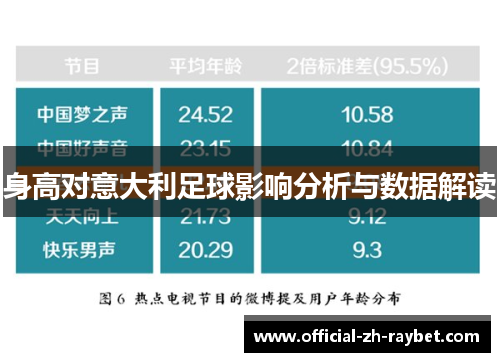 身高对意大利足球影响分析与数据解读 身高对意大利足球影响分析与数据解读