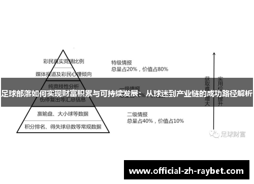 足球部落如何实现财富积累与可持续发展:从球迷到产业链的成功路径解析 足球部落如何实现财富积累与可持续发展:从球迷到产业链的成功路径解析